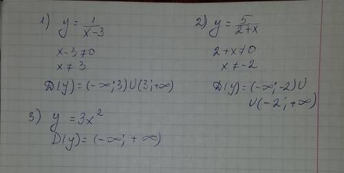 Найдите область определения функции, заданной формулой: y=1/x-3; y=5/2+x; y=3x+2/5; y=3x2