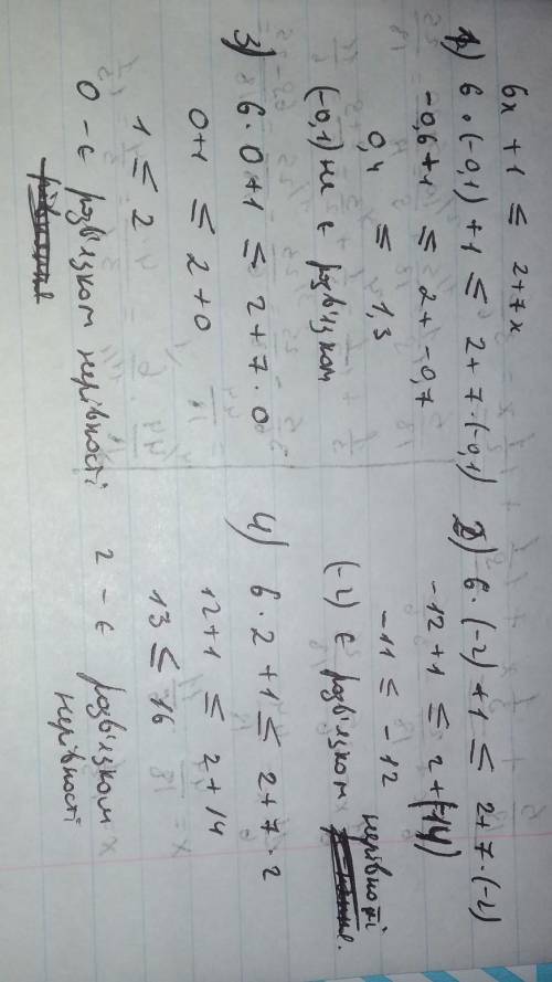 Чи є розв'язком нерівності 6х+1 більше або дорівнює 2+7х число: 1)-0,1 2)-2 3)0 4)-1 разберите как