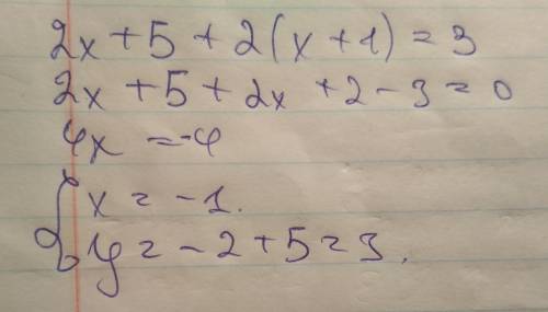 Решите систему линейных уравнений {y=2x+5 {y+2(x+1)=3