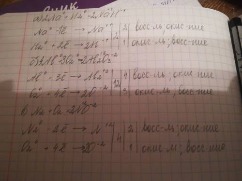 Дописать уравнения и уравнять методом электронного . а)na+h2= б)al+o2=al2o3 в)n2+o2=no