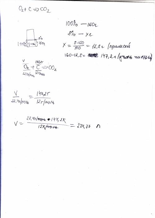 Какой объём кислорода потребуется для горения угля массой 160 г, содержащий 8% примесей.