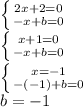 \left \{ {{2x+2=0} \atop {-x+b=0}} \right. \\ \left \{ {{x+1=0} \atop {-x+b=0}} \right. \\ \left \{ {{x=-1} \atop {-(-1)+b=0}} \right. \\ b=-1