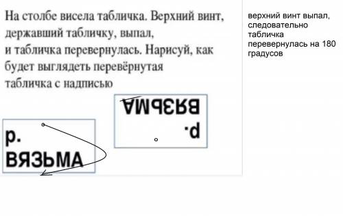 На столбе висела табличка (рис. 1). верхний винт,державший табличку, выпал,и табличка перевернулась.