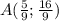 A( \frac{5}{9}; \frac{16}{9})