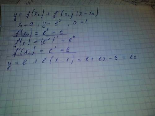 Написать уравнение касательной к графику функции y=f(x) в точке с абсциссой x=a: y=e^x, a=1