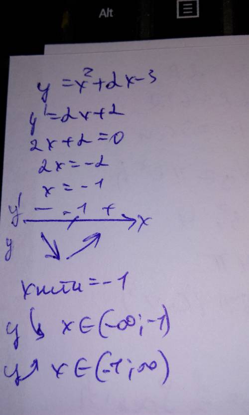 Найти промежутки возрастания и убывания функции у=х²+2х-3