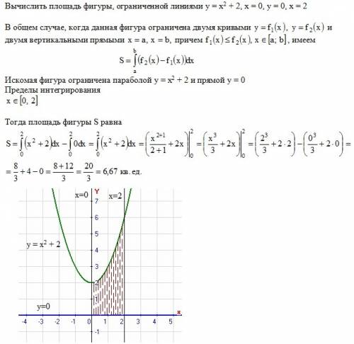 Обчисліть площу фігури, обмеженої лініями: y=x²+2 х=0, y=0 х=2