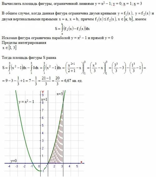 Вычислить площадь фигуры, ограниченной линиями у=x²-1; y=0; x=1; x=3