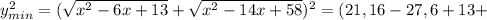 y _{min} ^{2} = (\sqrt{ x^{2} -6x+13}+ \sqrt{ x^{2} -14x+58} ) ^{2}= (21,16-27,6+13+