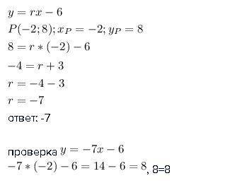 Найти r,если известно,что график функции y=rx-6 проходит через точку p (-2; 8) !