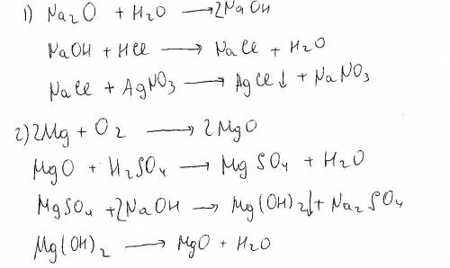 Напишіть рівняння реакцій,за яких можна здійснити такі перетворення na2o--＞naoh--＞naci--＞agci 2)mg--