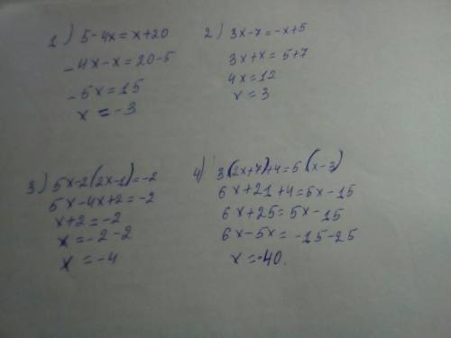 Решить: 1) 5-4x=x+20 2) 3x-7= -x+5 3) 5x-2*(2x-1)=-2 4) 3(2x+7)+4=5(x-3)