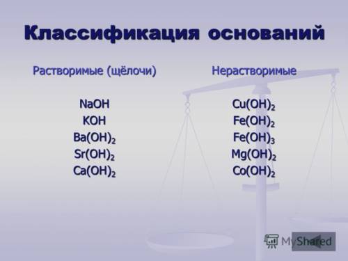 Записать формулы и названия 5 щелочей и 5 нерастворимых оснований,