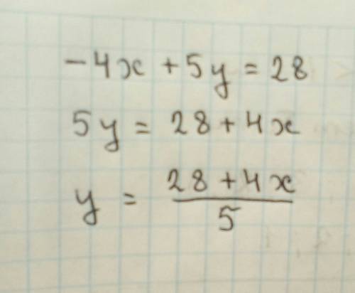 Выразите y через х из уравнения -4x+5y=28