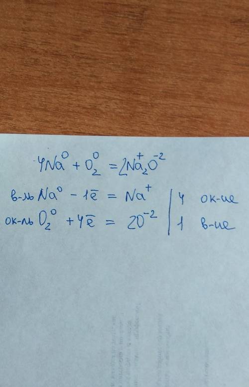 Решите восстановительно-окислительную реакцию na+o2=na2o