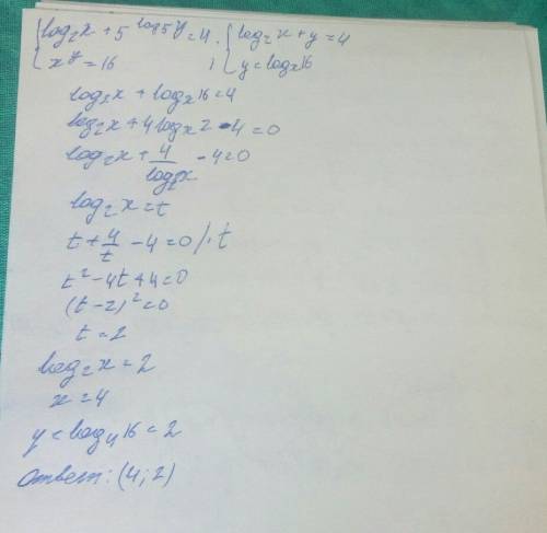 Решить систему неравенств: ㏒₂ х+5⁽㏒₅у⁾ =4 х ⁽у⁾ =16 ⁽㏒₅у⁾ и ⁽у⁾ - это степени