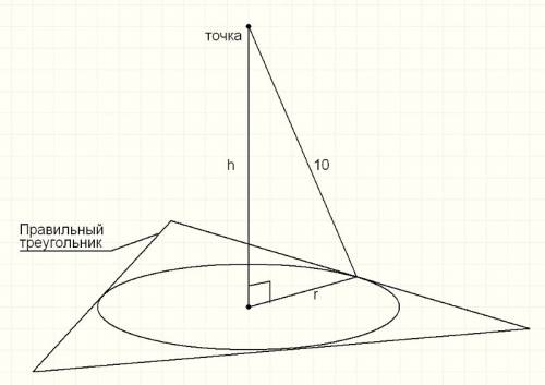Периметр правильного треугольника равна 36√3 см. а расстояния от любой точки до каждой вз сторон тре