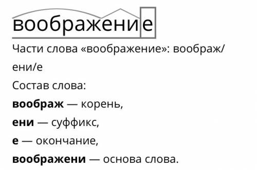 Сделайте морфемный разбор слов рассчитывал, конкурентов, воображение, экзаменаторов, консерватории