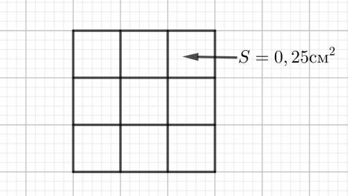 Постройте квадрат и разделите его на 9 равных частей. найдите периметр и площадь данного квадрата, е
