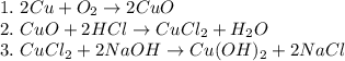 1. \ 2Cu + O_2 \rightarrow 2CuO \\&#10;2. \ CuO + 2HCl \rightarrow CuCl_2 + H_2O \\ &#10;3. \ CuCl_2 + 2NaOH \rightarrow Cu(OH)_2 + 2NaCl