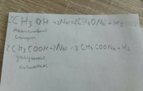 Напишите уравнения реакций натрия с: а) метиловым спиртом; б) уксусной кислотой.