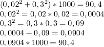 (0,02^{2} + 0,3^{2} )*1000=90,4 \\ 0,02^{2} =0,02*0,02=0,0004 \\ 0,3^{2} =0,3*0,3=0,09 \\ 0,0004+0,09=0,0904 \\ 0,0904*1000=90,4