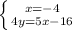 \left \{ {{x=-4} \atop {4y=5x-16}} \right.