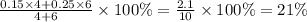 \frac{0.15 \times 4 + 0.25 \times 6}{4 + 6} \times 100\% = \frac{2.1}{10} \times 100\% = 21\%