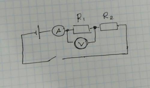 Используя условные обозначения, нарисуйте схему электрической цепи, состоящую из источника тока, амп