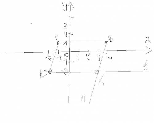 Чотирикутник авсd – паралелограм, в(4; 1), с(–1; 1), d(–2; –2). знайдіть координати вершини а.