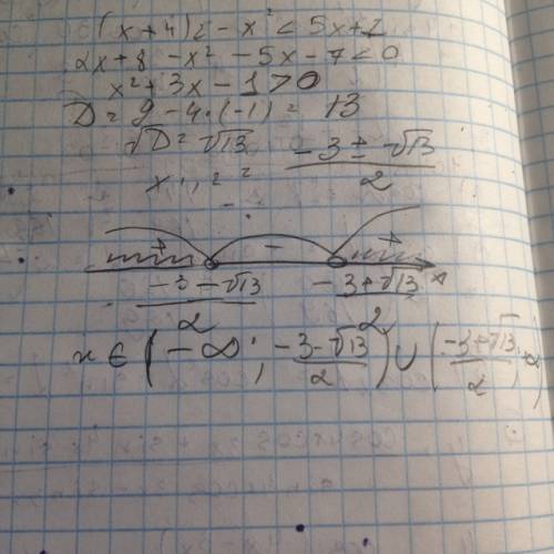 Реши неравенство. запиши ответ в виде интервала. (x+4)2−x2< 5x+7