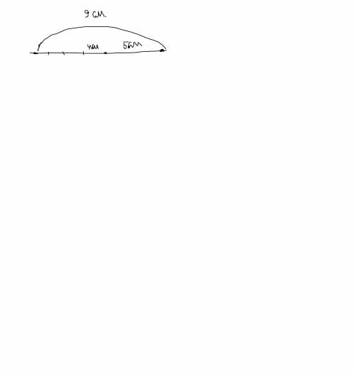 Отрезок 9 см поставить точку так чтобы один отрезок был длиннее другого на 5 см