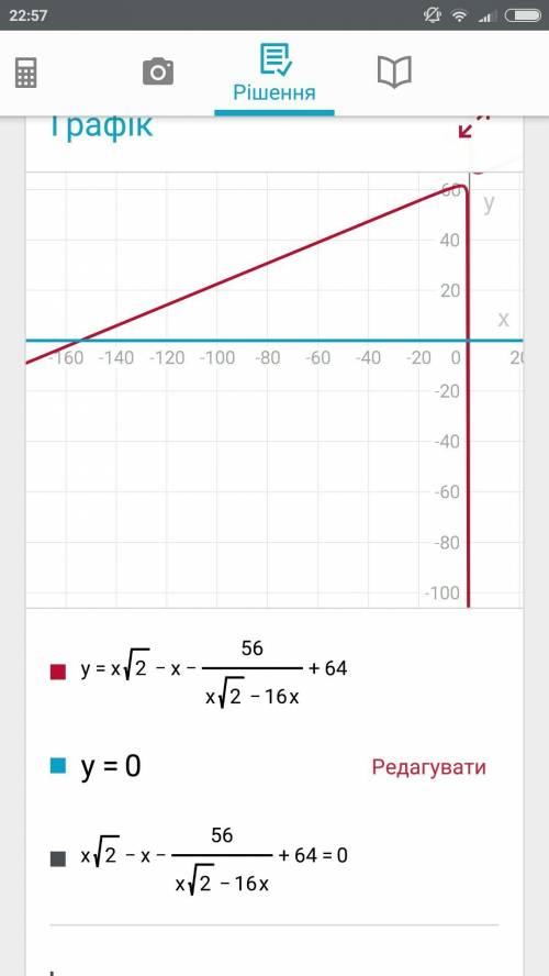 X^2-x-56/x^2-16x+64=0 решите уравнение умоляю))