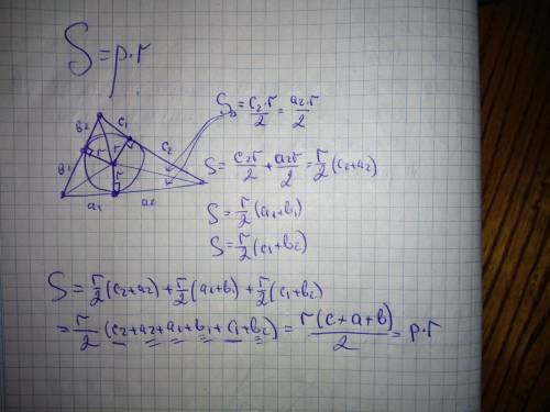 Почему площадь треугольника равна произведению полупериметра на радиус вписанной окружности? можно п