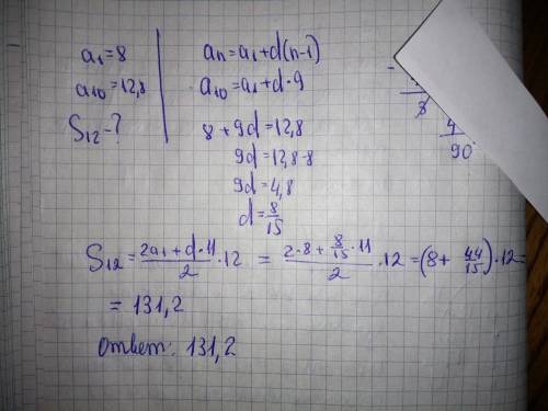 30 . в арифметической прогрессии а1=8, а10=12,8 . найдите сумму первых 12 членов прогрессии