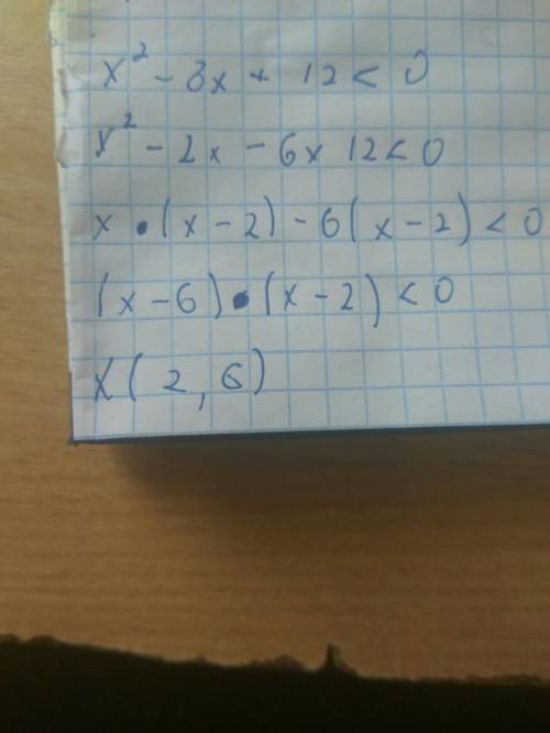 X^2-8x+12< 0 x^2-6x≥0 решите неравенство