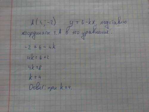 Функция задана формулой y=6-kx. при каком значении k графиком функции проходит через точку a (4; -2)