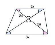 Точка пересечения диагоналей трапеции делит одну из них в отношении 2: 3. найти основы трапеции, есл