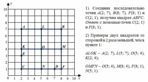 Скаких двух точек на координатной сетке можно построить квадрат, если соединить их точками а и в пос