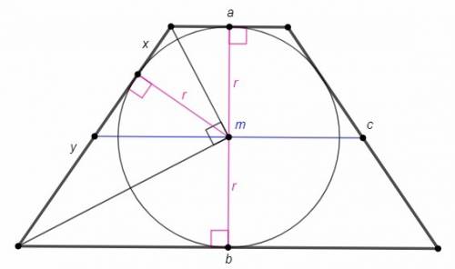 Теоремы и свойства равнобедренной трапеции, описанной около окружности и придумать какую нибудь не с