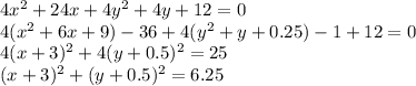 4x^2+24x+4y^2+4y+12=0\\ 4(x^2+6x+9)-36+4(y^2+y+0.25)-1+12=0\\4(x+3)^2+4(y+0.5)^2=25\\ (x+3)^2+(y+0.5)^2=6.25