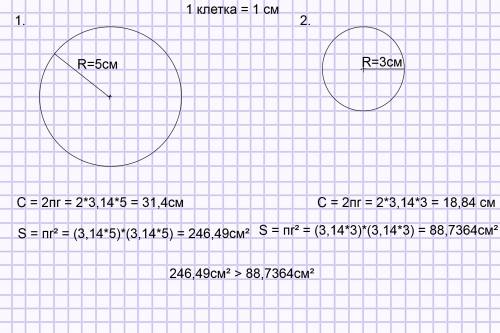 1. изобразить окружность r = 5 см .найти его c. 2.начертить окружность r=3см. вычислить c . 3.найти