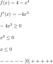 f(x)=4-x^4 \\ \\ &#10;f'(x)=-4x^3 \\ \\ &#10;-4x^3 \geq 0 \\ \\ &#10;x^3 \leq 0 \\ \\ &#10;x \leq 0 \\ \\ &#10;-----[0]+++++