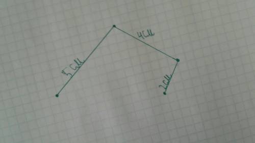 Длина ломаной, состоящей из трех звеньев, равна 11 см. построй одну из таких ломаных. запиши длину к