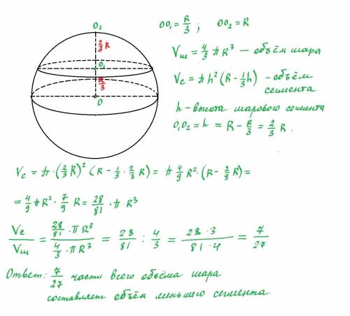 Шар радиуса r пересечен плоскостью, отстоящей от его центра r/3. какую часть всего объема шара соста