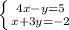 \left \{ {{4x-y=5} \atop {x+3y=-2}} \right.