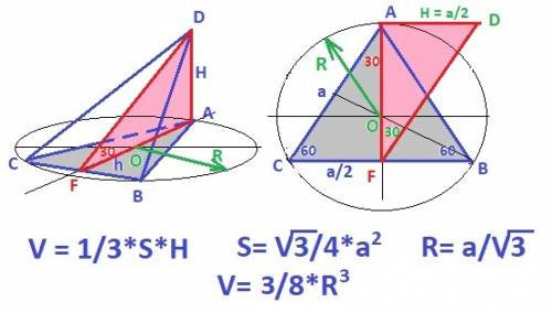 Восновании пирамиды лежит равнобедренный треугольник с углом 60° при вершине и радиусом описанной ок