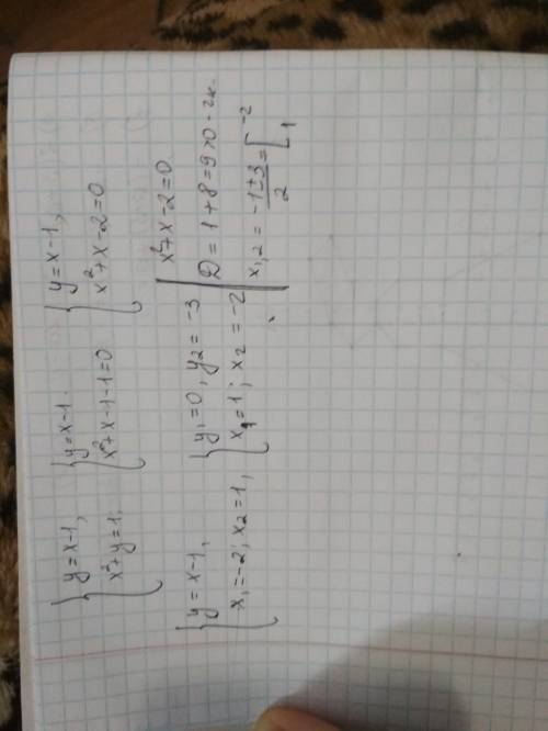 Решить систему уравнений y=x-1, x^2+y=1