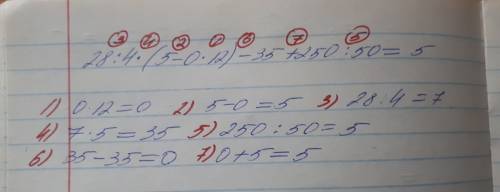 Составь программу действий и вычисли 28÷4×(5-0×12)-35+250÷50 !