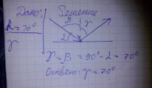 Составить на отражение стека и решить ее , а также рисунок ! нужно ! 10 заранее .